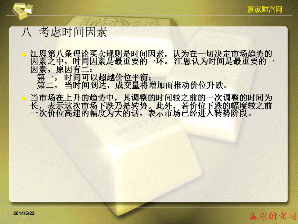 江恩理论图解教程