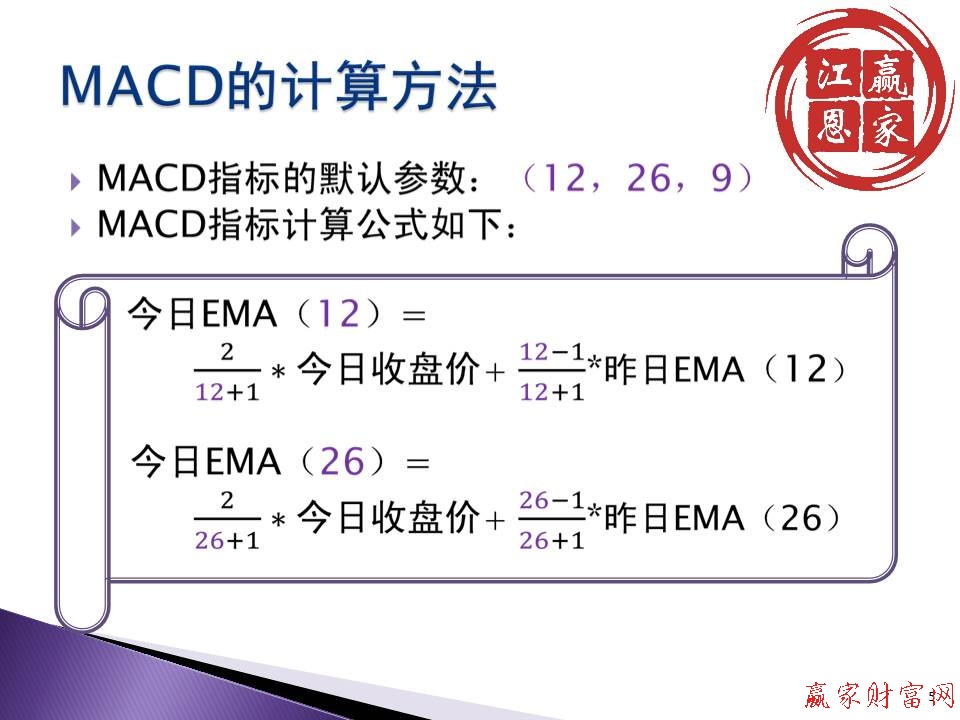 MACD的计算方法