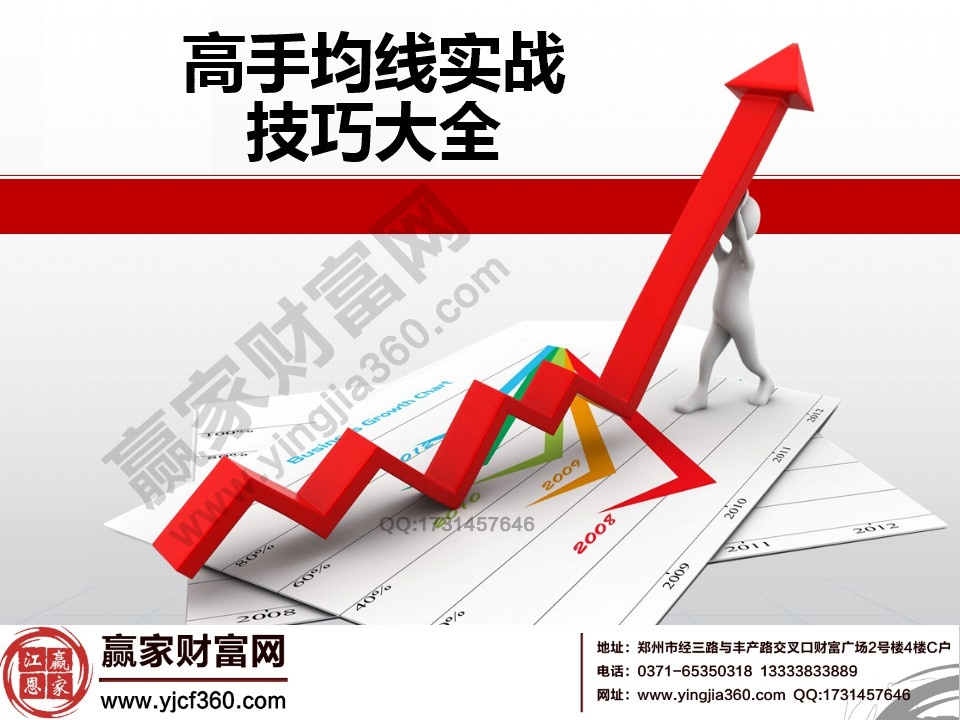 高手均线实战技巧大全