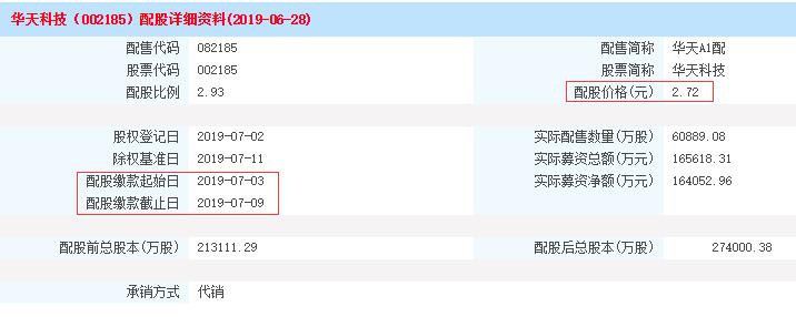 华天科技002185配股事宜