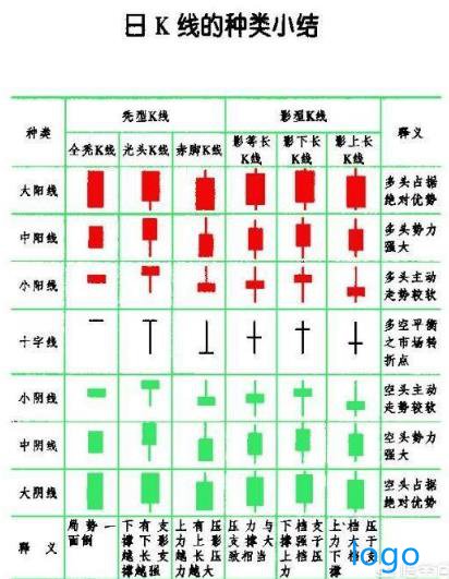 太平洋保险股