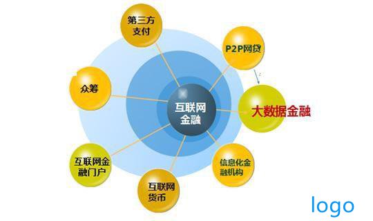 怡亚通股吧