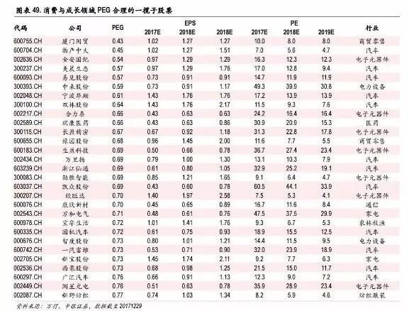 2018中证500成份股：优选股票一览表3.jpeg