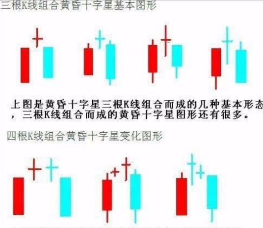 黄昏十字星